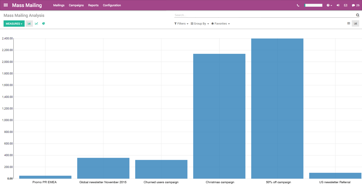 Odoo - Sample 2 for three columns